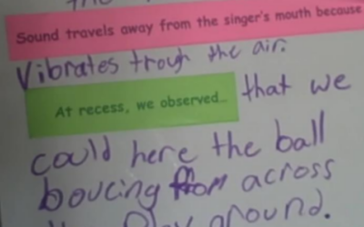Claim Evidence Reasoning Sentence Starters