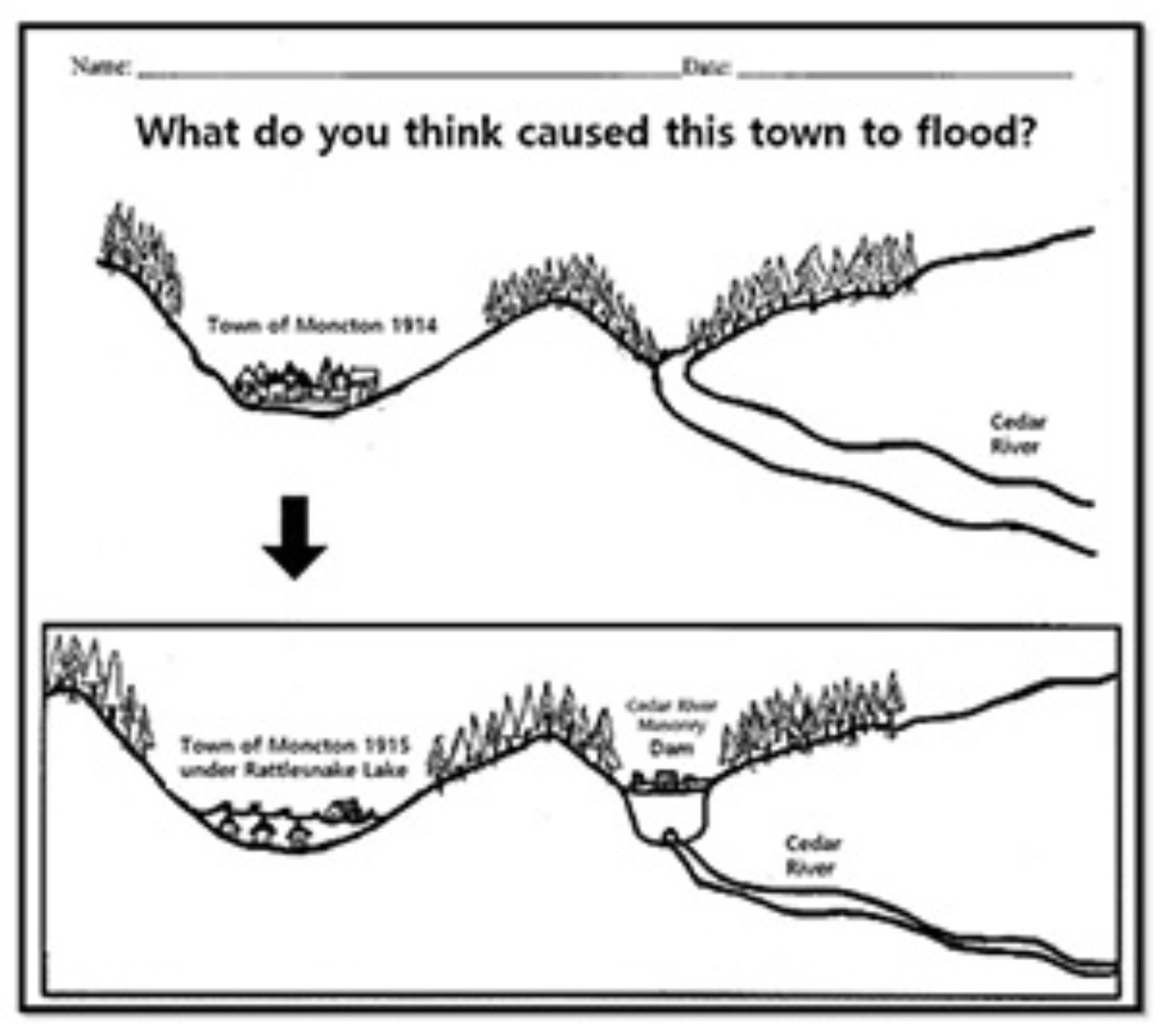 A page for students to draw what they think caused the town to flood with two panels. The top panel is of the town of Moncton before the flood in 1914, the lower panel is of the town after the flood in 1915.