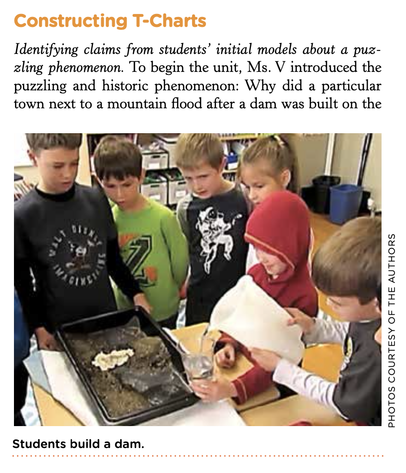Constructing T-Charts. Identifying claims from students' initial models about a puzzling phenomenon. To begin the unit, Ms. V introduced the puzzling and historic phenomenon: Why did a particular town next to a mountain after a dam was built on the. An image is shown of six students as a group building a small dam in a container on a desk.