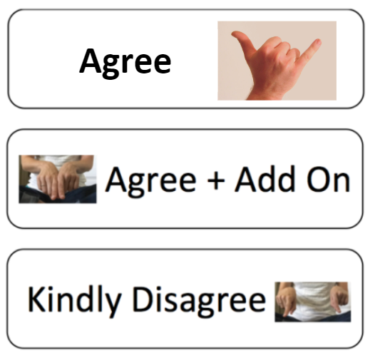 The top section of the image shows how to say agree in American Sign Language, the middle section of the image shows how to say Agree + Add On in American Sign Language, and the lower section of the image shows how to say Kindly Disagree in American Sign Language. 